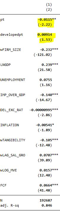 Image result for JSON Date Format