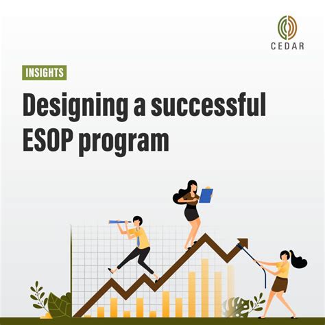 Image result for ESOP Program