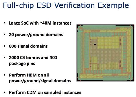 Image result for How to Use ESD Check Machine