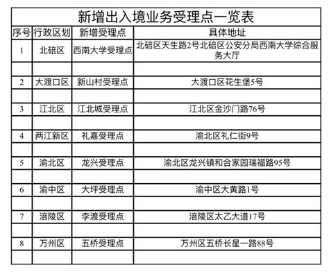 重庆出入境管理局为100余名出境游导游集中“充电”_中国网联播_中国网