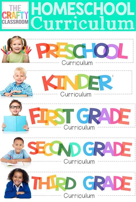 Kindergarten Curriculum Homeschool