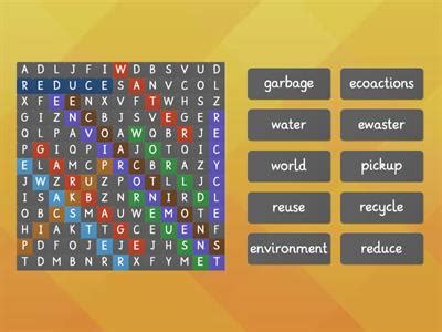 Environment - Recursos didácticos
