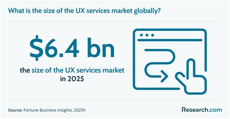 Rezultat imagine pentru Online Design Degree Programs