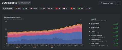 Image result for For Loop Task in Python