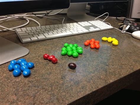 Donut Chart Tutorial 的图像结果