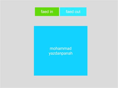 Image result for JavaScript Fadein