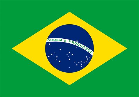 Brazil Flag Emoji 🇧🇷 – Flags Web