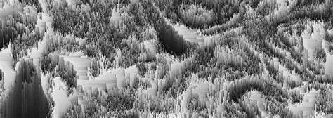 Image result for Complex Data Transformation