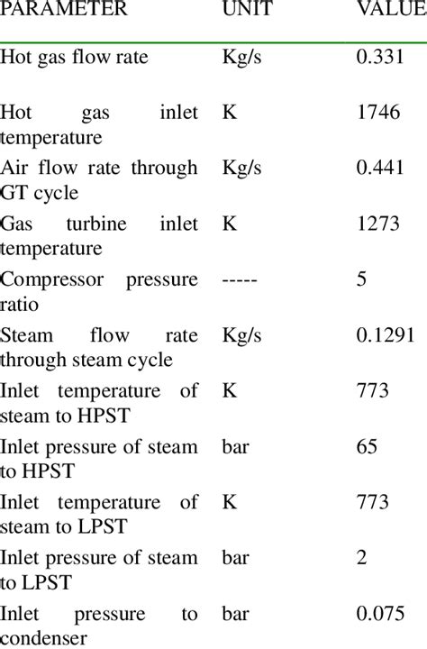 How to Open Aspen Input File 的图像结果