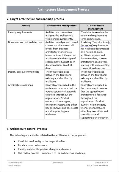 Architecture Management Process Template – ITSM Docs - ITSM Documents ...