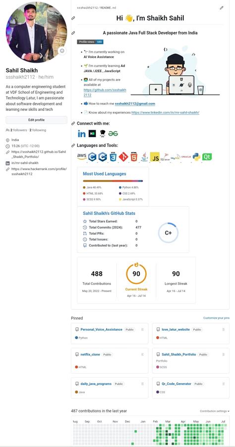 Image result for Java Developer in 90 Days
