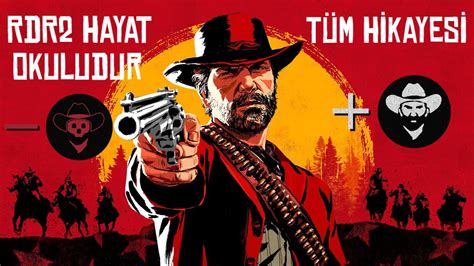 Image result for RDR2 Recap