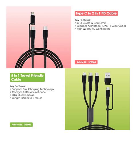 Image result for Data Cable Connector