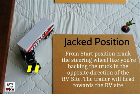 Image result for Z Method Backing Fifth Wheel