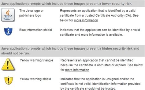 Image result for Java Security Message