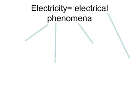 Electricity 的图像结果