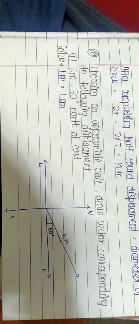 choosing an appropriate scale draw vector corresponding to the ...