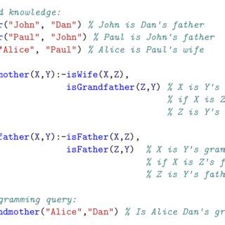 Image result for Logic Program Layout