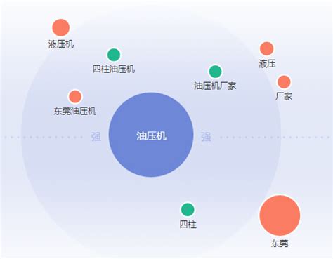 浅析“58同城”SEO技巧亮点：反思做SEO什么才是关键_爱运营