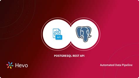 Image result for Differnt Between Rest API and Web API