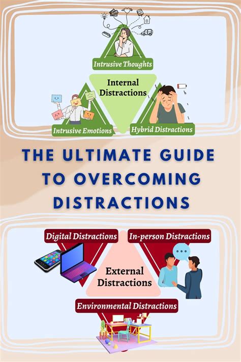 Image result for Distraction Effects