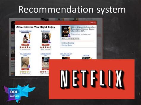 Machine Learning Real Life Examples 的图像结果