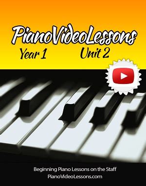 Image result for Piano Instructable Video with Notes