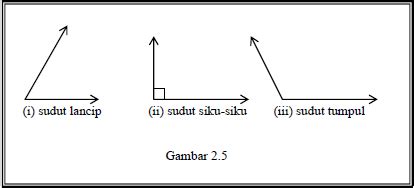 Image result for Simple SQL Database Logo