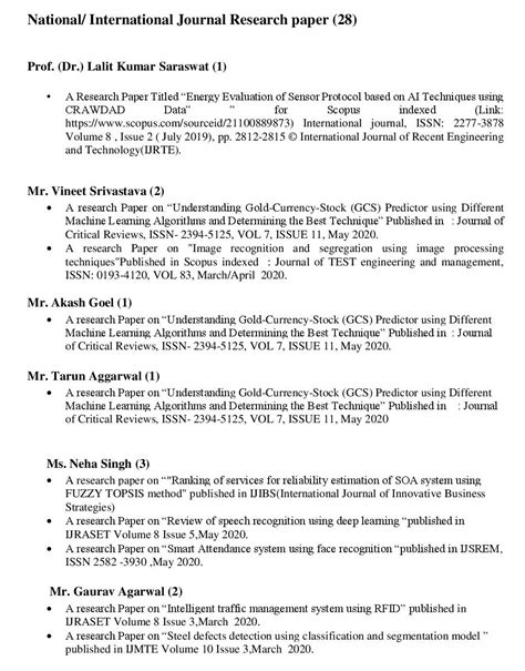 RKGIT:: Top Private engineering college in AKTU