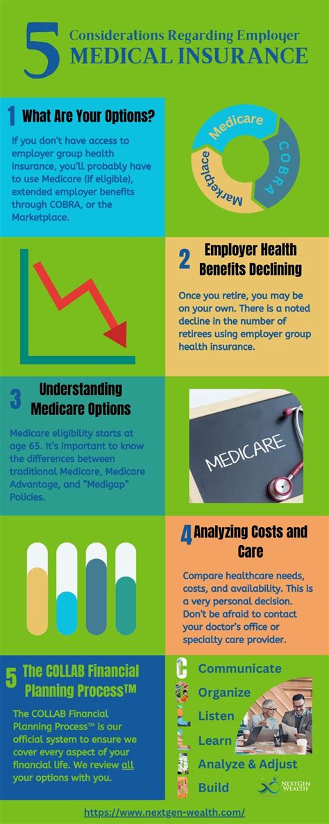 How to Select Life Insurance Coverage through Employer 的图像结果