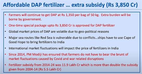 About DAP beyond the NBS Subsidies: UPSC Current Affairs
