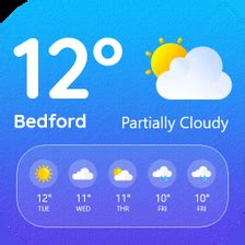 Local Weather Forecast Map 的图像结果