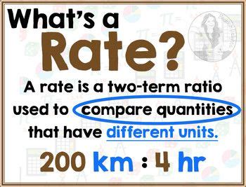 Image result for Rate Table Math