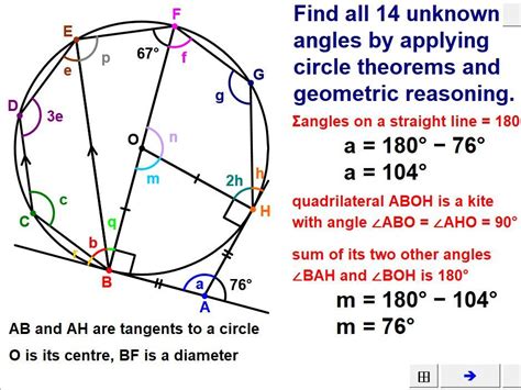 Image result for Circle Theorems Using Algebra