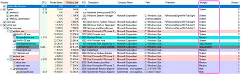 Image result for How to Check Windows Integrity