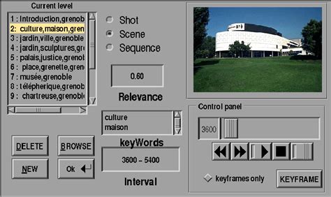 Image result for Pic Editing