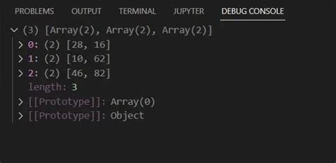 Image result for Nested Array JavaScript