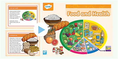 Powerpoint : Food and Health