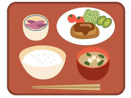 Image result for Creating API