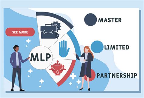 MLP Master Limited Partnership 的图像结果