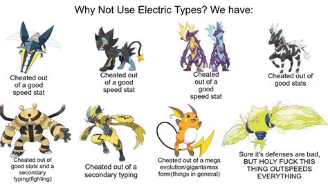 Why Not Use Electric Types?(OC) : r/pokemon
