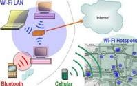 Wireless Computer Network 的图像结果