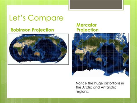 Image result for Robinson Projection Example