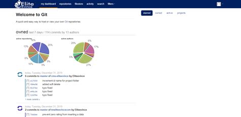 Image result for Source Code Management System