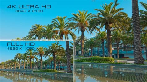 Image result for 4K Native Resolution