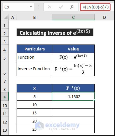 Image result for Excel Inverse Function