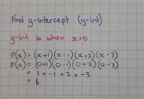 Doing Polynomial Graph Using MS 的图像结果