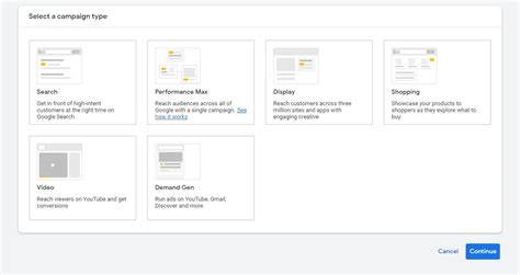Google Shopping: a comprehensive guide to successful campaig