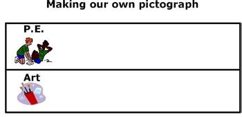 Image result for Using Pictographs