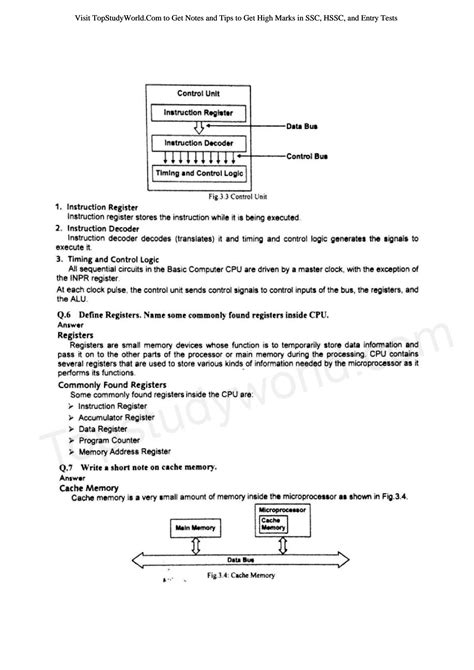 Image result for Class 11 Computer Science Chapter 3